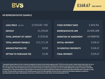 MAXUS EDELIVER 3 35kWh Panel Van 5dr Electric Auto FWD L1 (122 ps)