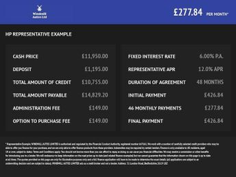 BMW 3 SERIES 2.0 320d BluePerformance M Sport Touring 5dr Diesel Auto Euro 6 