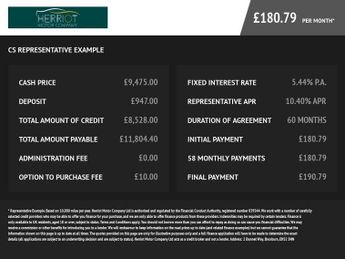 KIA RIO 1.4 2 Hatchback 5dr Petrol Auto Euro 6 (107 bhp)