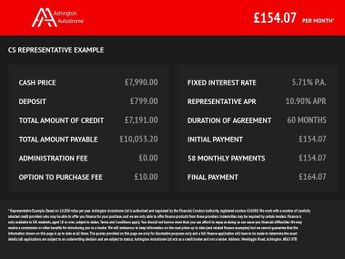 MINI PACEMAN 2.0D COOPER 3 DOOR AUTO 110 BHP (EURO 6)