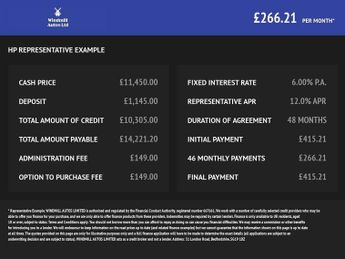 VOLKSWAGEN GOLF 2.0 TDI BlueMotion Tech Match Edition Hatchback 5dr Diesel DSG E