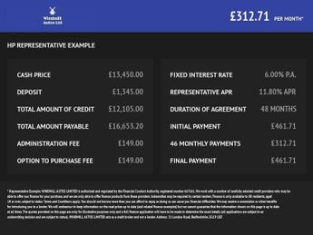 BMW 3 SERIES 2.0 320d SE Saloon 4dr Diesel Auto Euro 6 (s/s) (190 ps)