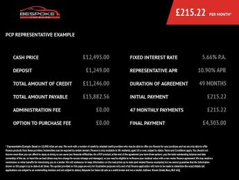 BMW I3 42.2kWh Hatchback 5dr Electric Auto (170 ps)
