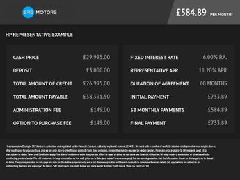 AUDI S3 2.0 TFSI Saloon 4dr Petrol S Tronic quattro Euro 6 (s/s) (310 ps