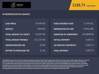 Toyota Yaris 1.5 VVT-h Icon Tech Hatchback 5dr Petrol Hybrid E-CVT Euro 6 (s/