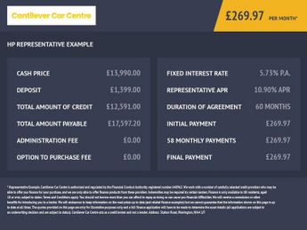 KIA SPORTAGE 1.6 CRDi GT-Line SUV 5dr Diesel DCT Euro 6 (s/s) (134 bhp)