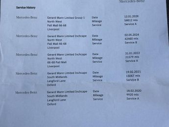 MERCEDES-BENZ GLC 2.0 GLC250 AMG Line (Premium) Coupe 5dr Petrol G-Tronic+ 4MATIC 