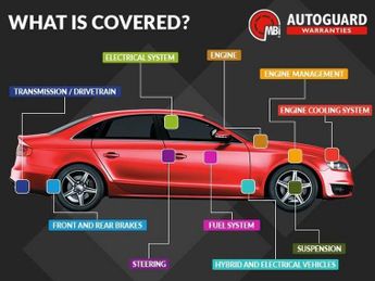 AUDI TT 1.8 TFSI S line Coupe 3dr Petrol Manual Euro 6 (s/s) (180 ps) NA