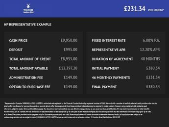 MITSUBISHI OUTLANDER 2.0h 12kWh GX4h SUV 5dr Petrol Plug-in Hybrid CVT 4WD Euro 6 (s/
