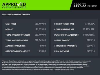 CITROEN BERLINGO Grey 1.5 BlueHDi Euro 6 panel van, 53,000 miles, ULEZ compliant,