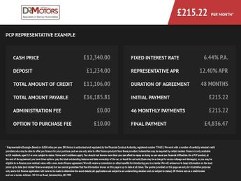 MG MG HS 1.5 T-GDI Excite SUV 5dr Petrol DCT Euro 6 (s/s) (162 ps)