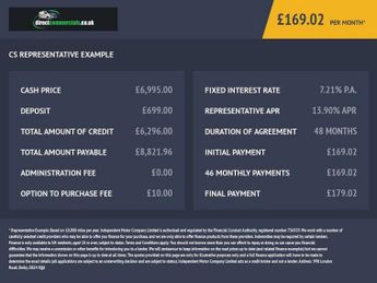 FORD FIESTA VAN 1.5 TDCi ECOnetic Panel Van 3dr Diesel Manual (94 bhp) NO VAT WI