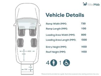 FORD TOURNEO CONNECT 4 Seat Auto Wheelchair Accessible Disabled Access Vehicle WAV