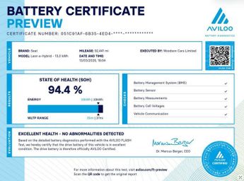 SEAT LEON 1.4 eHybrid 12.8kWh FR Estate 5dr Petrol Plug-in Hybrid DSG Euro