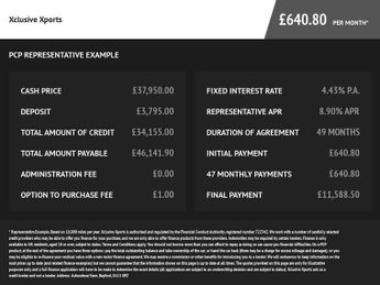 AUDI E-TRON GT 93.4kWh Saloon 4dr Electric Auto quattro (476 ps)