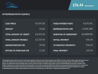 VAUXHALL CORSA 1.4i ecoFLEX Sting Hatchback 3dr Petrol Manual Euro 6 (75 ps)