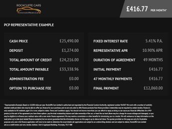 AUDI Q5 2.0 TDI 40 S line SUV 5dr Diesel S Tronic quattro Euro 6 (s/s) (