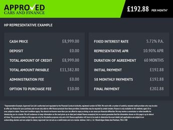 RENAULT ZOE Black R135 EV50 GT Line Hatchback, 39,533 miles, Rapid Charge El
