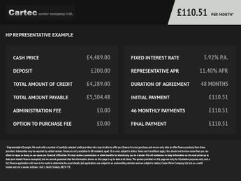 HYUNDAI I10 1.0 S Hatchback 5dr Petrol Manual Euro 5 (66 ps)