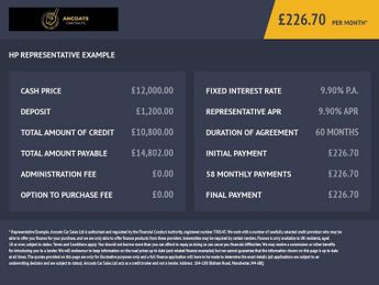 AUDI S5 3.0 TFSI V6 Black Edition Coupe 2dr Petrol S Tronic quattro Euro