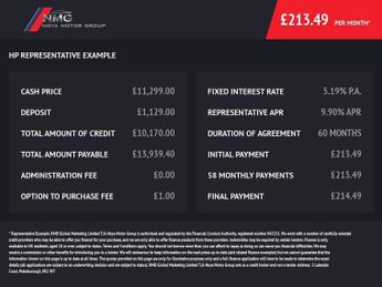 VAUXHALL MOKKA ELECTRIC 50kWh SRi Premium SUV 5dr Electric Auto (136 ps)