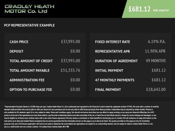 BMW I5 40 83.9kWh M Sport Pro Saloon 4dr Electric Auto eDrive (11kW Cha