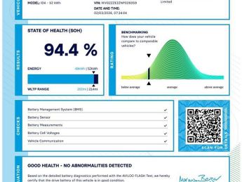 VOLKSWAGEN ID.4 Pure 52kWh Life SUV 5dr Electric Auto (148 ps)