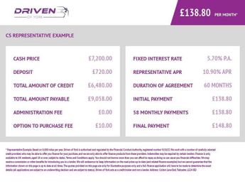 CITROEN C3 1.2 PureTech Feel Hatchback 5dr Petrol Manual Euro 6 (s/s) (83 p