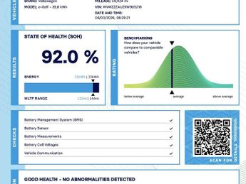 VOLKSWAGEN E-GOLF 35.8kWh e-Golf Hatchback 5dr Electric Auto (136 ps)