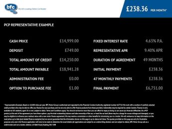 TOYOTA AYGO X 1.0 VVT-i Exclusive Hatchback 5dr Petrol x-shift Euro 6 (s/s) (7