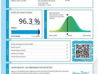 KIA NIRO 64kWh 2 SUV 5dr Electric Auto (201 bhp)