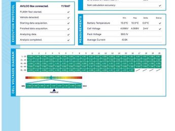 TESLA MODEL Y (Dual Motor) Long Range SUV 5dr Electric Auto 4WDE (384 bhp)