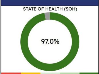 NISSAN LEAF 40kWh N-Connecta Hatchback 5dr Electric Auto (150 ps)