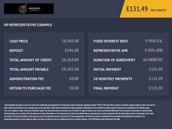 Hyundai IX20 1.6 Active Hatchback 5dr Petrol Auto Euro 5 (123 bhp)