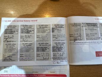 HONDA JAZZ 1.4 i-VTEC ES Plus Hatchback 5dr Petrol CVT Euro 5 (99 ps)