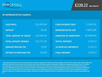 VOLKSWAGEN POLO 1.4 Match Edition Hatchback 5dr Petrol DSG Euro 5 (85 ps)