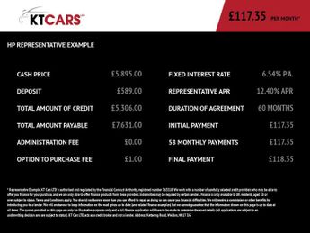 SKODA RAPID SPACEBACK 1.0 TSI GPF SE Tech Hatchback 5dr Petrol Manual Euro 6 (s/s) (11