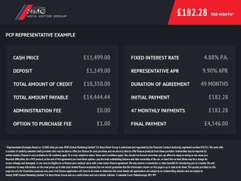 SEAT ARONA 1.0 TSI GPF FR Sport SUV 5dr Petrol DSG Euro 6 (s/s) (115 ps)