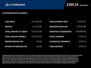 VOLKSWAGEN ID.4 Pure 52kWh Life SUV 5dr Electric Auto (148 ps)