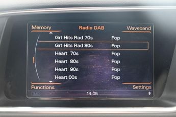 AUDI Q5 2.0 TDI S line Plus SUV 5dr Diesel S Tronic quattro Euro 6 (s/s)