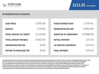 NISSAN MICRA 1.2 Acenta Hatchback 5dr Petrol CVT Euro 6 (80 ps)