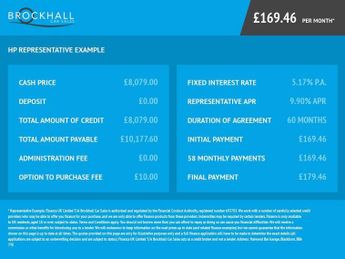 BMW X3 2.0 20d SE SUV 5dr Diesel Auto xDrive Euro 5 (s/s) (184 ps)