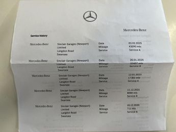 MERCEDES-BENZ A-CLASS 1.3 A200 Sport (Premium) Hatchback 5dr Petrol 7G-DCT Euro 6 (s/s