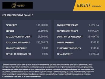 Land Rover Range Rover Evoque 2.0 TD4 HSE Dynamic Lux SUV 5dr Diesel Auto 4WD Euro 6 (s/s) (18