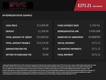 MERCEDES-BENZ A-CLASS 1.5 A180d Sport Hatchback 5dr Diesel 7G-DCT Euro 6 (s/s) (116 ps