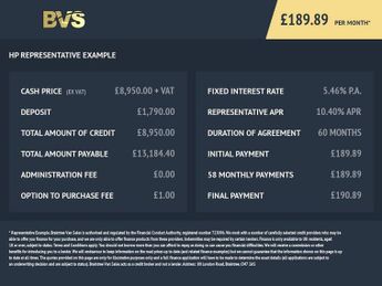 MAXUS EDELIVER 3 35kWh Panel Van 5dr Electric Auto FWD L1 (122 ps)