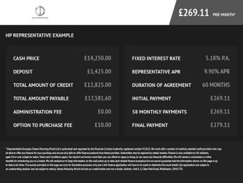 VOLKSWAGEN ID.4 Pro Performance 77kWh Life SUV 5dr Electric Auto (204 ps)