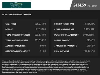 LAND ROVER RANGE ROVER SPORT 2.0 P400e 13.1kWh HSE GPF SUV 5dr Petrol Plug-in Hybrid Auto 4WD