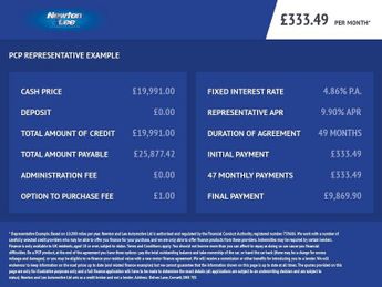 HYUNDAI IONIQ 5 77kWh Premium Hatchback 5dr Electric Auto (228 ps)