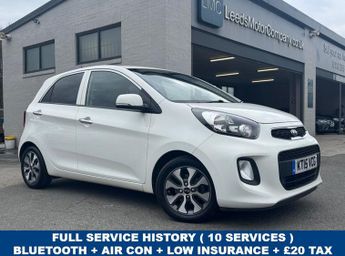 Kia Picanto 1.25 EcoDynamics 2 Hatchback 5dr Petrol Manual Euro 5 (s/s) (84 
